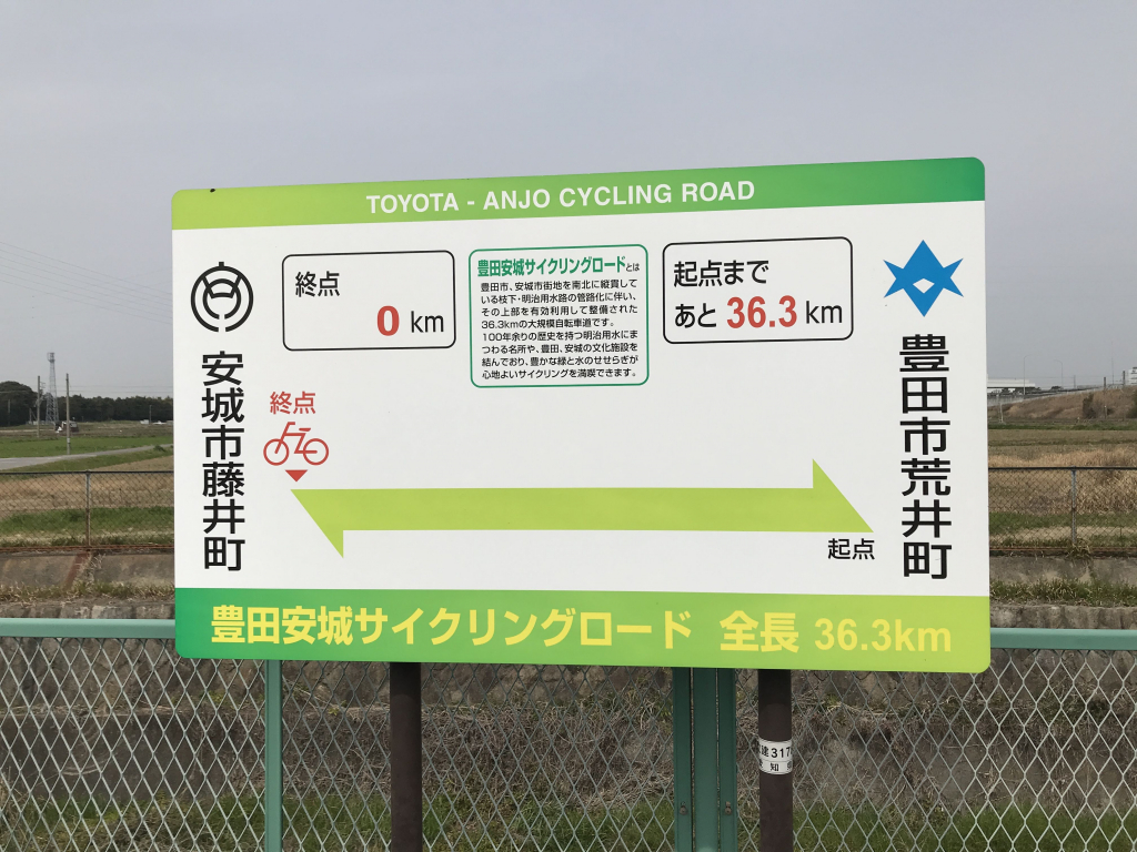 豊田安城サイクリングロード