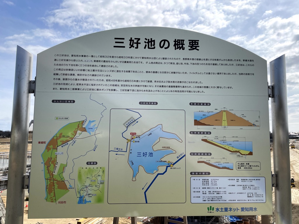 三好公園